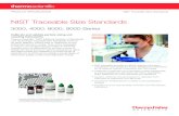 NIST Traceable Size Standards - Thermo Fisher Scientific · 2019-01-20 · to show compliance to ISO 9000, ISO 10012, ANSI/NCSL Z540, GMP/GLP and other standards and regulations •