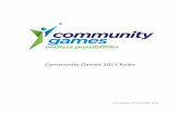 Community Games 2017 Rules...3 INDIVIDUAL EVENTS ART Event Type Individual Age Category U8 over 6, U10 over 8, U12 over 10, U14 over 12, U16 over 14 Panel Details Boys & Girls The