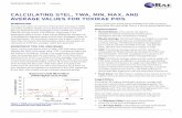 Technical Note 119 Calculating STEL, TWA, Min, …...Technical Note 119 Calculating STEL, TWA, Min, Max, And Average Values For ToxiRAE PIDs_11-05 Author RAE Systems by Honeywell Subject