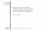 Rings and Things and a Fine Array of Twentieth Century ... · Part I. An Array of Twentieth Century Associative Algebra Chapter 1. Direct Product and Sums of Rings and Modules and