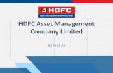 HDFC Asset Management Company Limited · Equity-oriented MF Currency Share (%) Total Deposits’ Net Sales. Share (%) Total Financial Savings