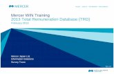 Mercer WIN Training 2013 Total Remuneration Database (TRD)info. Training_TRD_  Mercer WIN Training