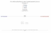 Competitors: 2 NICK GALIS HALL THESSALONIKI7TH OPEN EUROPEAN CLUBS CHAMPIONSHIPS 2019 G1 Kids Female A -44 Competitors: 2 NICK GALIS HALL THESSALONIKI Sunday 03 March 2019 ©2008 -