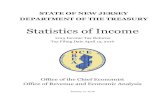Statistics of Income...4 Guide to the Statistics of Income Report This Guide has five parts: (1) Overview, (2) Gross Income and Its Components, (3) Exemptions and Deductions, (4) Credits