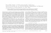 Possible Role of Nicotinamide Adenine Dinucleotide ...dm5migu4zj3pb.cloudfront.net/manuscripts/110000/110163/JCI81110163.pdf · Possible Role ofNicotinamide Adenine Dinucleotide as
