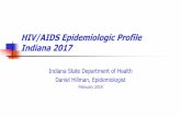 HIV/AIDS Epidemiologic Profile Indiana 2015 Epi Profile.pdf · 2019-05-17 · Source: Indiana HIV/AIDS Surveillance Database Rates based on U.S. Census, 2015 Definitions Prevalence-The