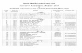 Draft Membership/Voter List Executive Committee Election- 2018 … · 2017-12-02 · 1 Draft Membership/Voter List Executive Committee Election- 2018 of Rajshahi University Law Alumni