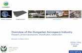 Overview of the Hungarian Aerospace Industry - Clean Sky · 2018-03-23 · SPACE Systems COMPOSITES LIGHT SPORT AIRCRAFT AMPHIBIANS PARTS Mihaly Hideg Chairman HAIF Overview of the