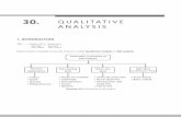 30. QUALITATIVE ANALYSIS - MasterJEE Classes · 2019-02-10 · Determination of quality of any salt mixture is called Qualitative analysis or Salt analysis. Flowchart 30.1: Procedure