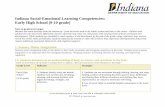 Indiana Social-Emotional Learning Competencies: Early High ...Indiana Social-Emotional Learning Competencies: Early High School (9-10 grade) Note on grade level ranges: Because the