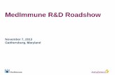MedImmune R&D Roadshow - AstraZeneca• What is the right indication to pursue in the clinic? • What are the patient populations most likely to respond? • What is the PD biomarker
