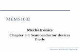 Mechanics of Materials - University of Pittsburghqiw4/Academic/MEMS1082/Chapter3-1 diode.pdf · Department of Mechanical Engineering N-type and P-type Semiconductors There are two