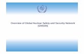 Overview of Global Nuclear Safety and Security Network (GNSSN) Reports/IAEA... · 2012-08-31 · • Network for Radiation Sources • Action plan implementation • Reports and presentations