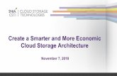 Create a Smarter and More Economic Cloud Storage …...Hybrid storage flexibility cost models ... CAPital EXpenditure vs OPerational Expenditure CAPEX is the cost of developing or