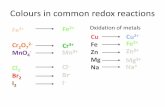 Colours in common redox reactions - KELSTON …...CHEM 2.7 Assessment For A: link one colour to one species identify one species oxidised or reduced and link to electron transfer or