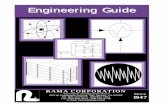 Engineering Guide - Rama Corporation · 2017-09-18 · Thermocouple Wire Selection ... taken into consideration. Conduction in many cases is the primary contribution to heat loss.