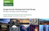 Single-family Residential Field Study: Phase III Data and Findings · 2019-06-18 · Single-family Residential Field Study: Phase III Data and Findings 2019 National Energy Codes