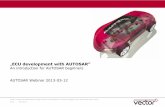 ECU development with AUTOSAR” · General Information Your speaker today: Christian Runge Working for the Vector Product Line Embedded Software as Senior Account Manager MICROSAR,