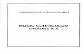 MUSIC CURRICULUM GRADES K-6 Music Curriculum .pdf · • Students sing ostinatos, partner songs and rounds Fifth Grade Chorus • Students sing from memory a varied repertoire of
