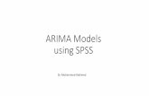ARIMA Models using SPSSdata 123 4 s 6 7 8 1011 1213141516171819 2021 222324 Lag Number 0 00 data 8 g 1011 1213141516171819 2021 222324 Lag Number time Display [V Autacarrelatians