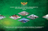 famer - bappenas.go.id Book 2019 Final...i Foreword The List of Planned Priority External Loans or Daftar Rencana Prioritas Pinjaman Luar Negeri (DRPPLN) is compiled and issued following