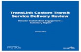 TransLink Custom Transit Service Delivery Review · TransLink Custom Transit Service Delivery Review – Broader Stakeholder Engagement - Summary Report 6 1. CUSTOMER ACCESS TO HANDYDART