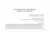 Introduction to Value-Based Health Care Delivery Files/Website_VBHCD_Slides... · Source: Hummer et al, Zeitschrift für Geburtshilfe und Neonatologie, 2006; Results duplicated in