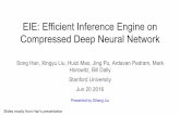 EIE: Efficient Inference Engine on Jun 20 2016 Compressed Deep …vicente/recognition/2016/presentations/eie.pdf · EIE: Efficient Inference Engine on Compressed Deep Neural Network