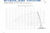 DEMAG MODEL AC 435 180 TON CAPACITY - Sterling Crane · 2016-03-03 · AC 435 1 DEMAG MODEL AC 435 - 180 TON CAPACITY LIFTING CHARTS - All Terrain Cranes. Lifting capacities main
