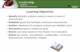 PPT Leadership MASTER - Delsea ARMY JROTCdelseajrotc.weebly.com/uploads/6/4/2/4/6424099/sy1617_lsn_23_continuous_improvement...Improvement Plan. You can use the briefing to communicate