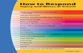 SA How to Respond - REMS TA CenterSA How to Respond Injury and Illness at School Medical Emergencies and Injuries 911CPR : Allergic Reactions Asthma, Breathing Difficulty, Choking