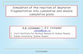 Simulation of the reaction of deuteron fragmentation into …relnp.jinr.ru/ishepp-xxii/presentations/Litvinenko.pdf · 2014-09-24 · A.Litvinenko 1 Simulation of the reaction of