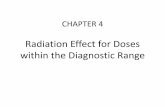 CHAPTER 4 Radiation Effect for Doses within the Diagnostic ...CHAPTER 4 Radiation Effect for Doses within the Diagnostic Range. LEARNING OUTCOMES At the end of the lesson, the student