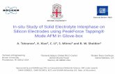 In-situ Study of Solid Electrolyte Interphase on …...Bruker –Webinar SEI on Si using PeakForce Tapping Mode • Problem with Si large expansion during lithiation (up to 420%) •