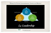 L3 Leadership - Glowan · L3 Leadership L1 Lead Authenticity Self Integrity Balance L2 Lead With Others L3 Lead Others More specifically, The L3 model comprises three integrated leadership