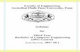 Faculty of Engineering Savitribai Phule Pune …Faculty of Engineering Savitribai Phule Pune University, Pune Syllabus for Third Year Bachelor of Computer Engineering (2015 Course)