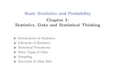 Basic Statistics and Probability 5 mm Chapter 1verso.mat.uam.es/~amparo.baillo/Boston/chap01.pdf · Instructor: Amparo Ba llo Basic Statistics and Probability. Chapter 1 14. No matter