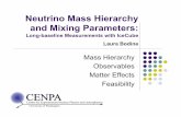 Neutrino Mass Hierarchy and Mixing Parametersmedia/DeepCore/Bodine.pdf · 3 Flavor Neutrino Oscillations Probability exists for neutrino to transition from state ! to !! Matrix elements