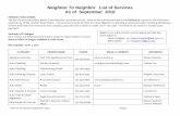 Neighbor To Neighbor List of Services As of September 2016files.constantcontact.com/b5868c85201/5c56f722-c0ca-43cb-a3be-cc2a1bed... · Neighbor To Neighbor List of Services As of