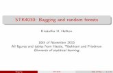 STK4030: Bagging and random forests - Universitetet i oslo · STK4030: Bagging and random forests Kristo er H. Hellton 16th of November 2015 All gures and tables from Hastie, Tibshirani