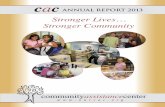 Stronger Lives… Stronger Community · 2017-01-10 · ( 1 ) Stronger Lives 2,400 Households Served 947 Received Financial Assistance 665 Students in Adult Education The Community