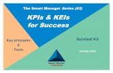 KPIs & KEIs for Success...Smart Pharma Consulting October 2018 2 1. Introduction KPIs & KEIs for Success – Survival Kit KPIs & KEIs are both essential to optimize the business performance