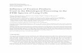 Influence of Fixation Products Used in the …downloads.hindawi.com/journals/jspec/2012/649094.pdf2Departamento de Patologia, Faculdade de Medicina Veterinaria e Zootecnia, Universidade
