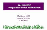 2012 HKDSE Integrated Science Examination · 2012-11-19 · 2012 HKDSE Integrated Science Examination Ms Grace YAU Manager, HKEAA 9 Nov 2012. ... concepts and principles of science,