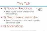 This Talk - Stanford This Talk § 1) Node embeddings § Map nodes to low-dimensional embeddings. § 2) Graph neural networks § Deep learning architectures for graph - structured data
