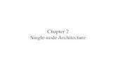Chapter 2 Single -node Architecture - 高速通訊與計算實驗室hscc.cs.nthu.edu.tw/~sheujp/lecture_note/10wsn/wsn02.pdf · 2015-08-14 · Chapter 2 Single -node Architecture.