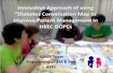 Improve Patient Management in HKEC GOPCs · 2013-05-24 · Diabetes Conversation Map •An education tools with table-top visuals and make use of the power of small group dialogue