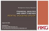 FINANCIAL ANALYSIS AND SWOT FINDINGS RENTAL HOUSING STUDY · 2016-09-09 · August 24, 2016 Presented by: Kyle Talente, RKG Associates, Inc. Dr. Lisa Sturtevant, Lisa Sturtevant &