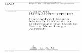 GAO-02-251 Airport Infrastructure: Unresolved Issues Make ...airport’s design, construction, or equipment procurement project that results in lower costs, greater efficiency, or