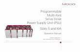 Programmable Multi-Axis Servo Drive Power Supply Unit (PSU) … · 2020-02-27 · ID no.:fiCA97556-001 Date:fi03/2015 Programmable Multi-Axis Servo Drive Power Supply Unit Operation